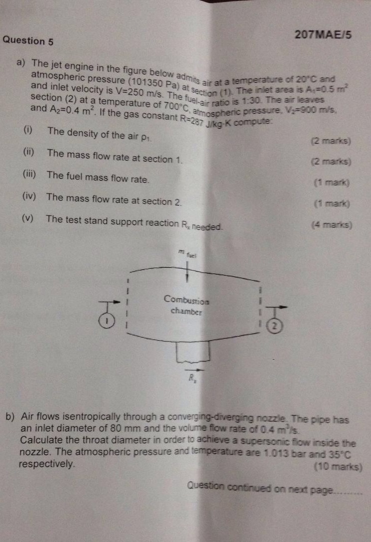 Solved The jet engine in the figure below admits air at a | Chegg.com