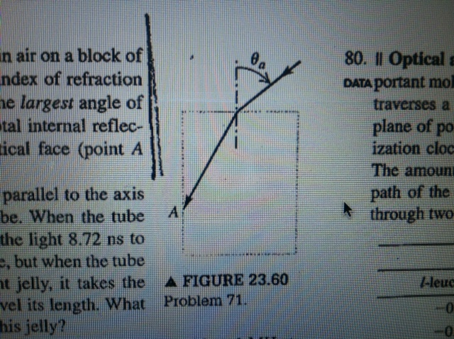 Solved 71) A ray of light is incident in air on a block of | Chegg.com