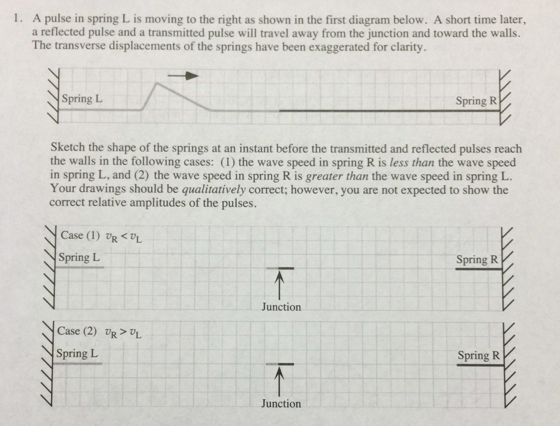 Spring Pulse Solved 1. A pulse in spring L is moving to the right as | Chegg.com