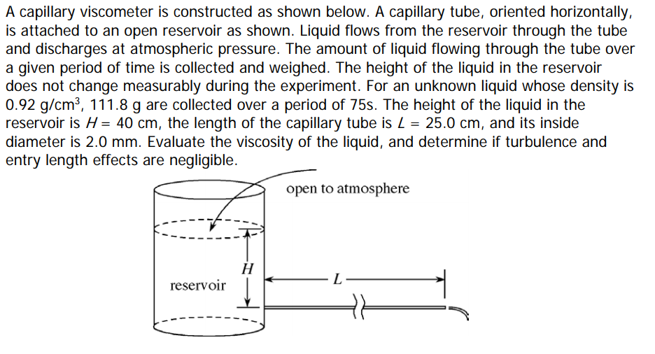 A capillary is constructed as shown below.