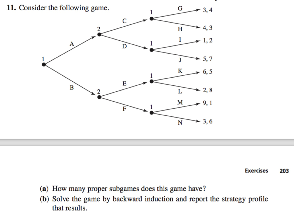 Solved Consider the following game. (a) How many proper | Chegg.com