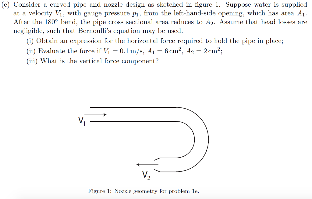 Solved Consider a curved pipe and nozzle design as sketched | Chegg.com