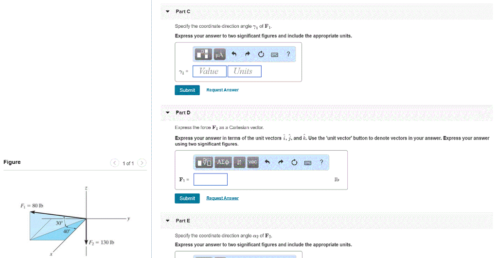 Solved Part Specify the coordinate direction angle Y of F1 | Chegg.com