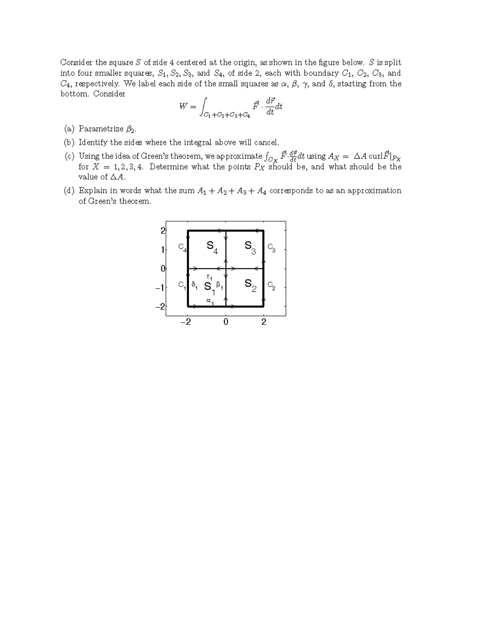 Consider the square S of side 4 centered at the | Chegg.com