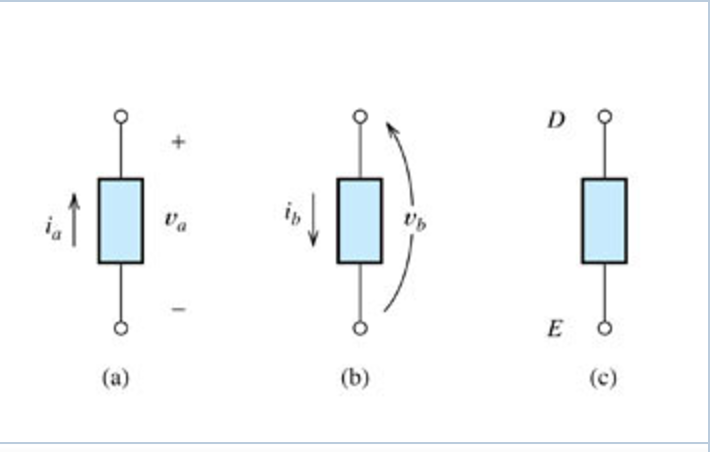 Solved Compute The Power For The Element (b). Assume That Vb | Chegg.com