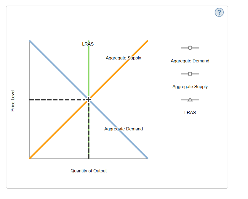 Solved For each of the following events, use the subsequent