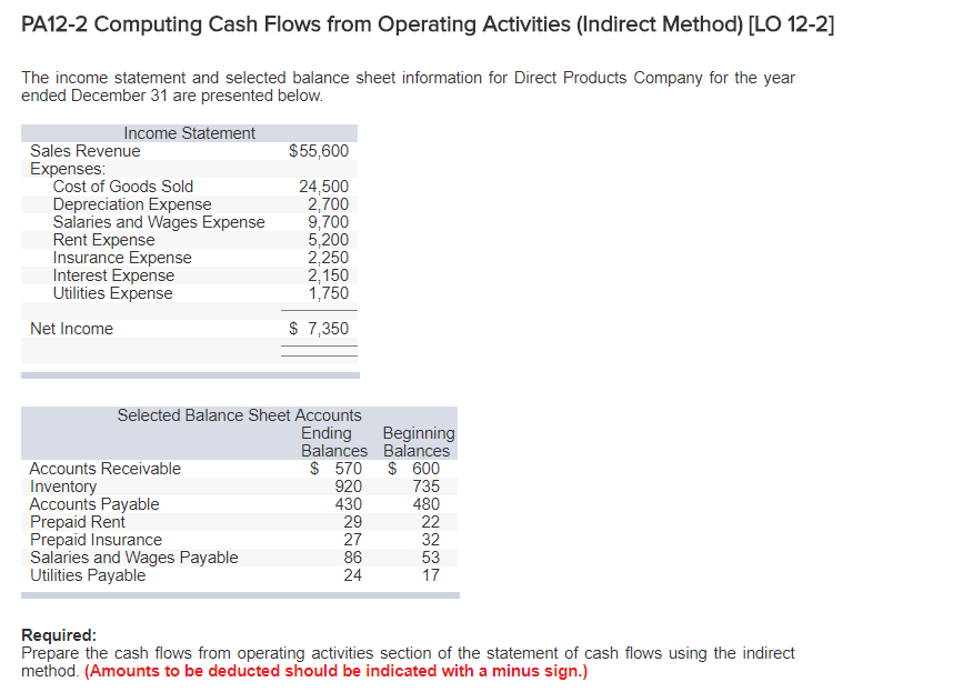 whats a cash advance loan