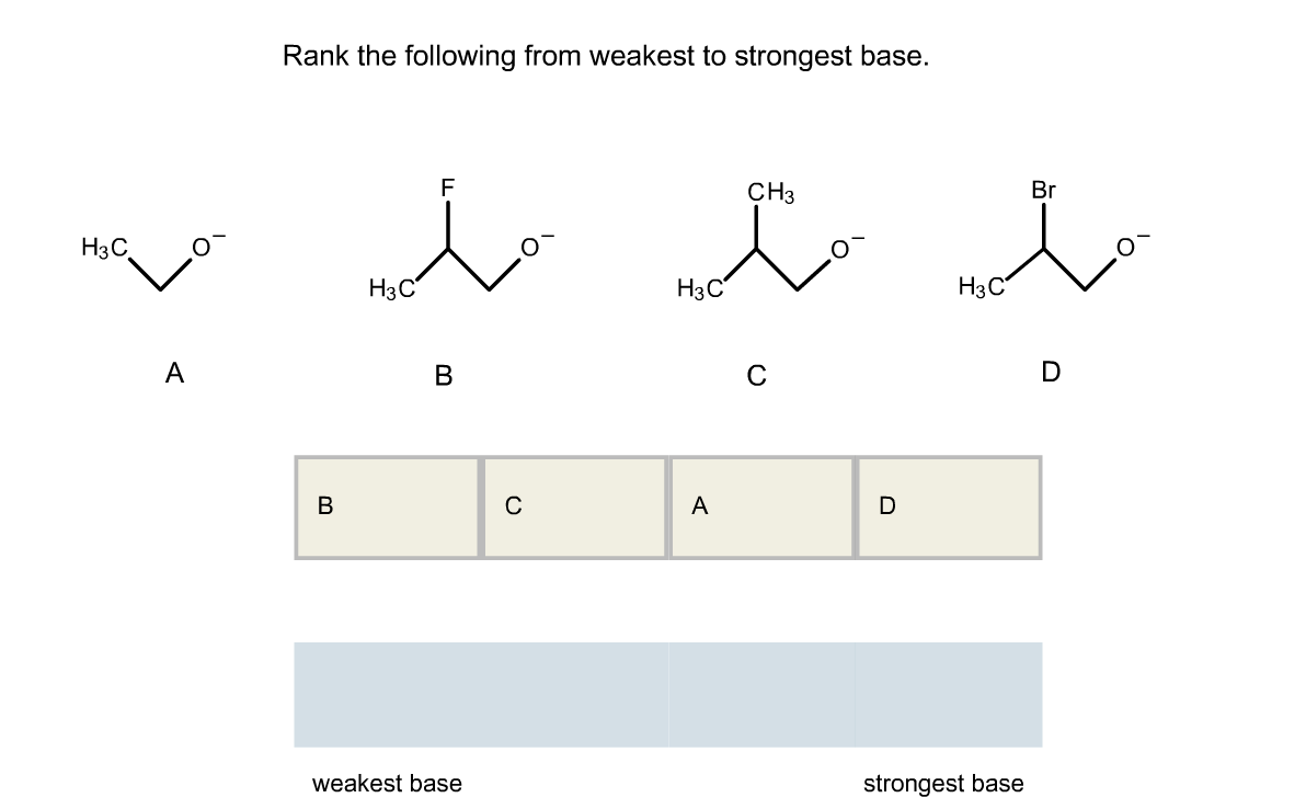 rank-the-following-from-weakest-to-strongest-base-chegg