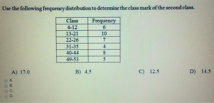 Solved Use the following frequency distribution to determine | Chegg.com