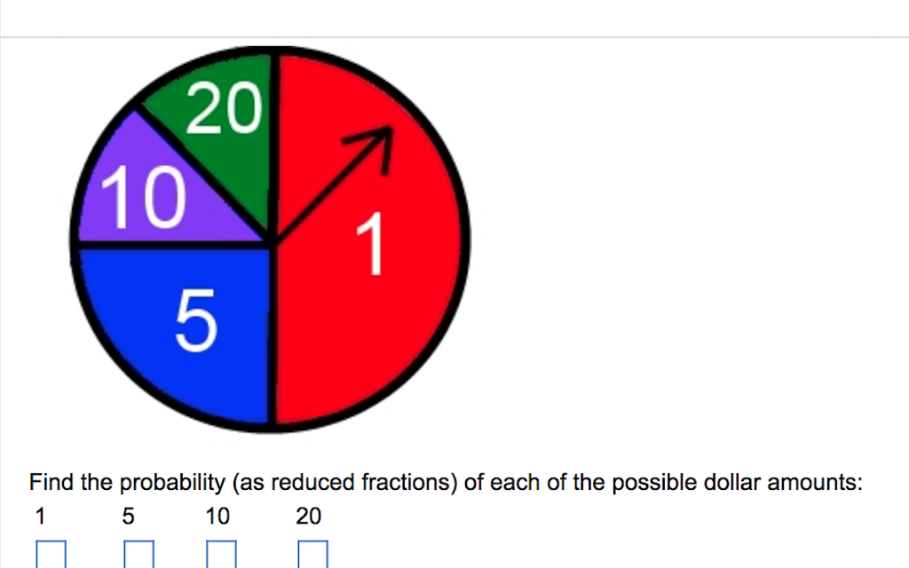 Solved For A Certain Game Of Chance, A Spinner Is Spun As 