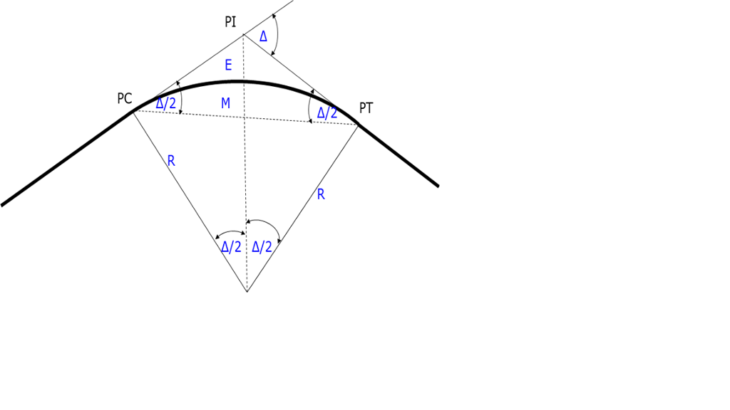 Solved Points PC And PT Are Defined In A Local Coordinate Chegg