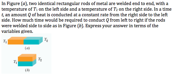 Solved In Figure (a), two identical rectangular rods of | Chegg.com