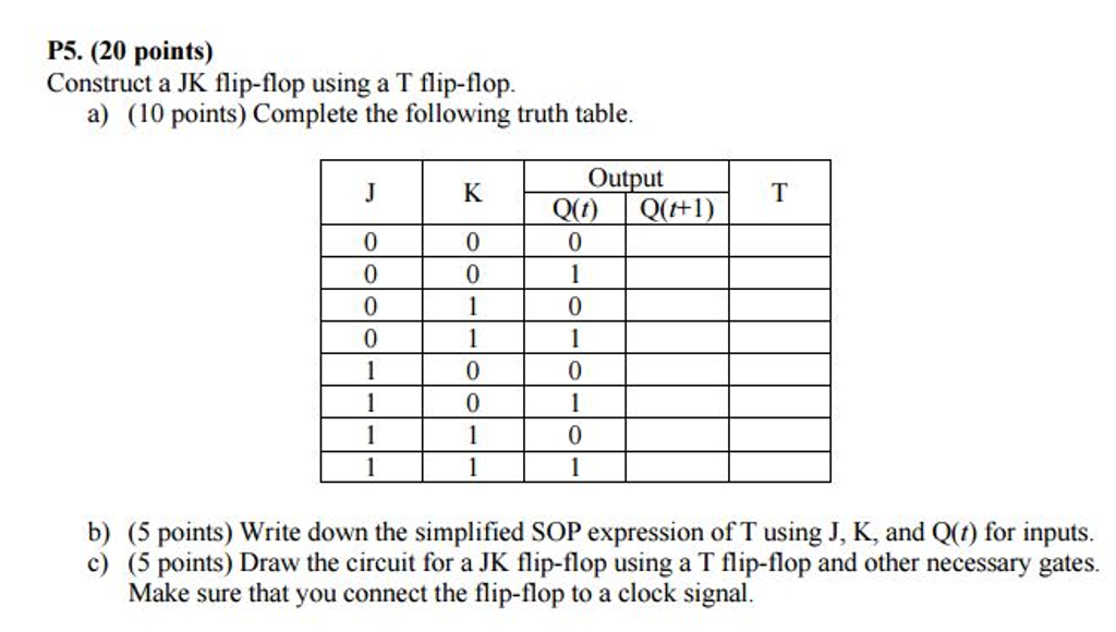 Solved Construct a JK flip-flop using a T flip-flop. | Chegg.com