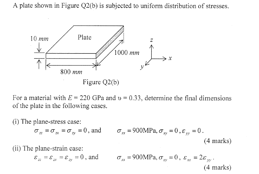 Solved A Plate Shown In Figure Q2(b) Is Subjected To Uniform | Chegg.com