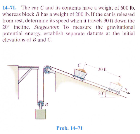 Solved The Car C And Its Contents Have A Weight Of 600 Lb, | Chegg.com