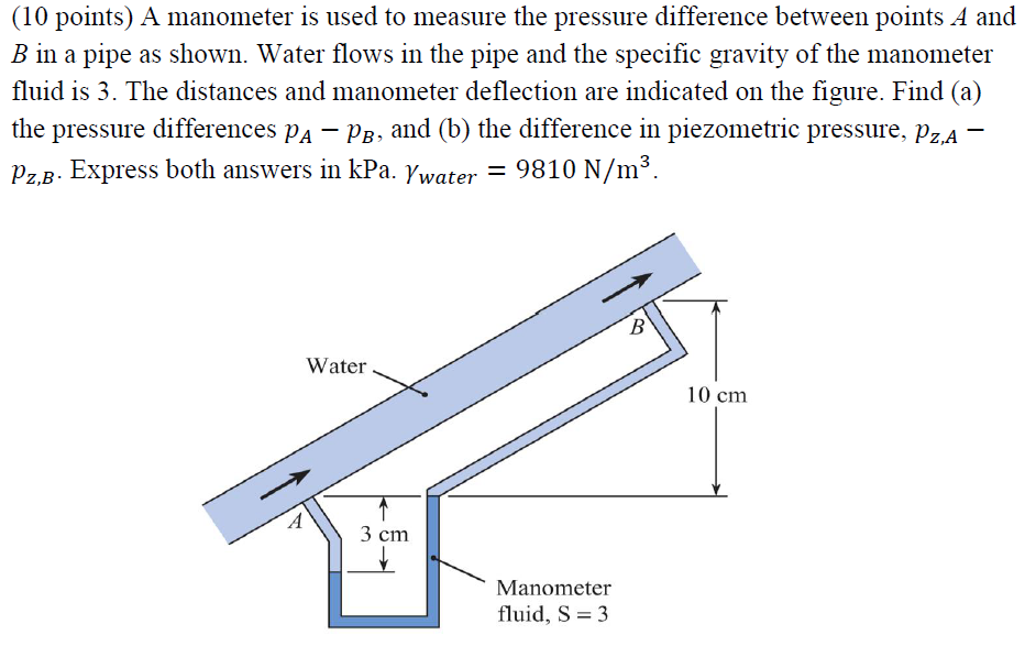 Solved A manometer is used to measure the pressure