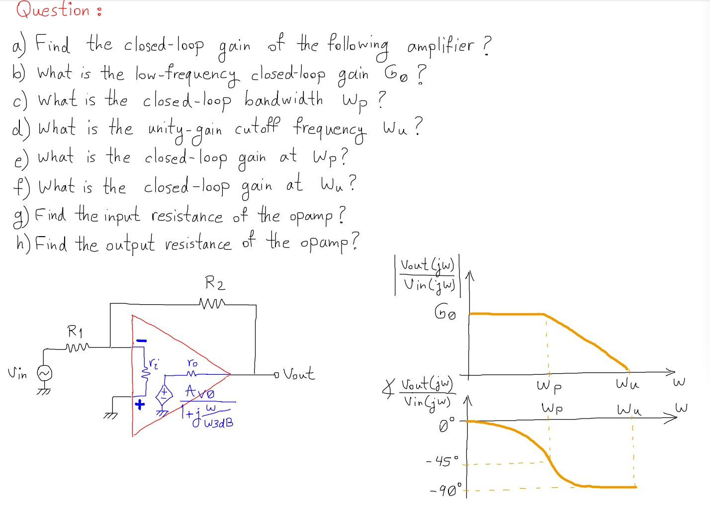 Solved Find the closed-loop gain of the following amplifier? | Chegg.com