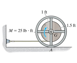 Solved The reel has a weight of 128 lb and a radius of | Chegg.com