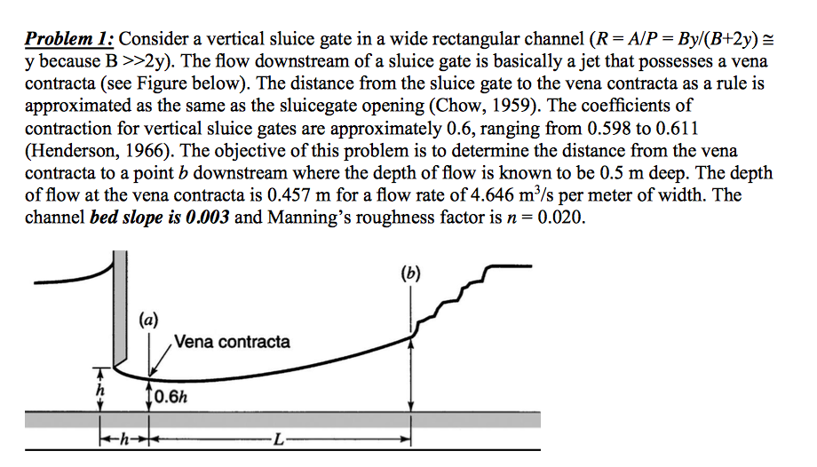 Civil Engineering Archive July 08, 2017