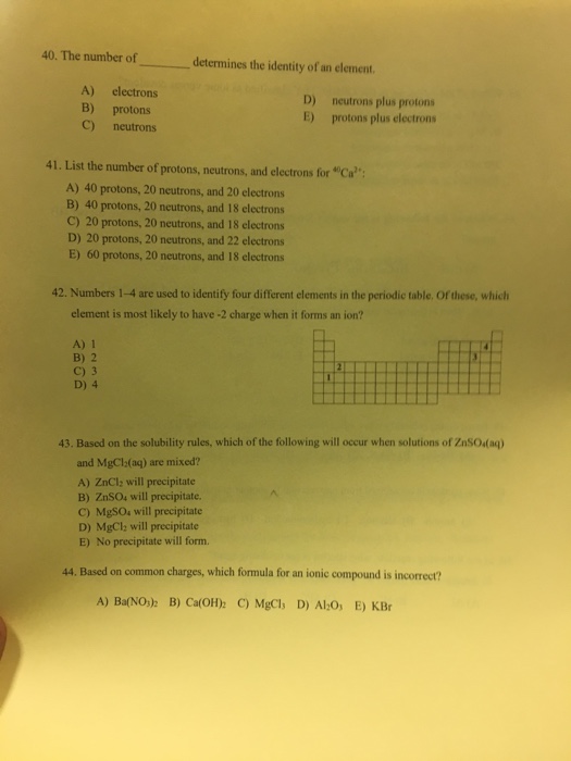 the number of protons determine the identity of an element