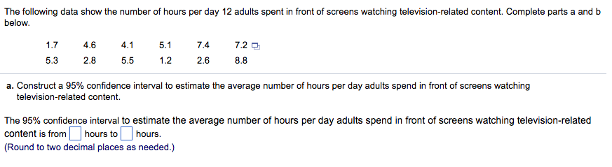 Solved The following data show the number of hours per day | Chegg.com