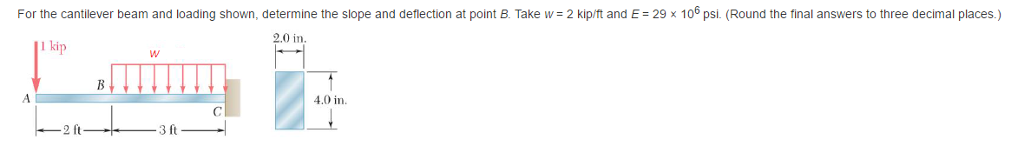 Solved For the cantilever beam and loading shown, determine | Chegg.com