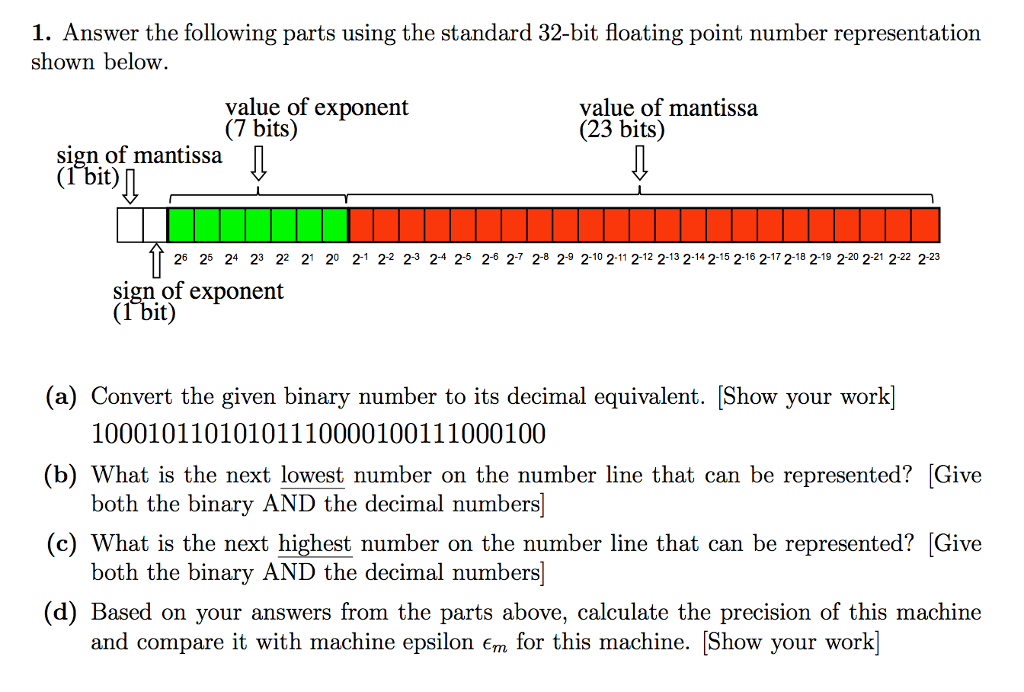 The number is higher. Binary number representation. Принцип работы point the bit. Push the bit и point the bit. Отличие Float от Decimal.