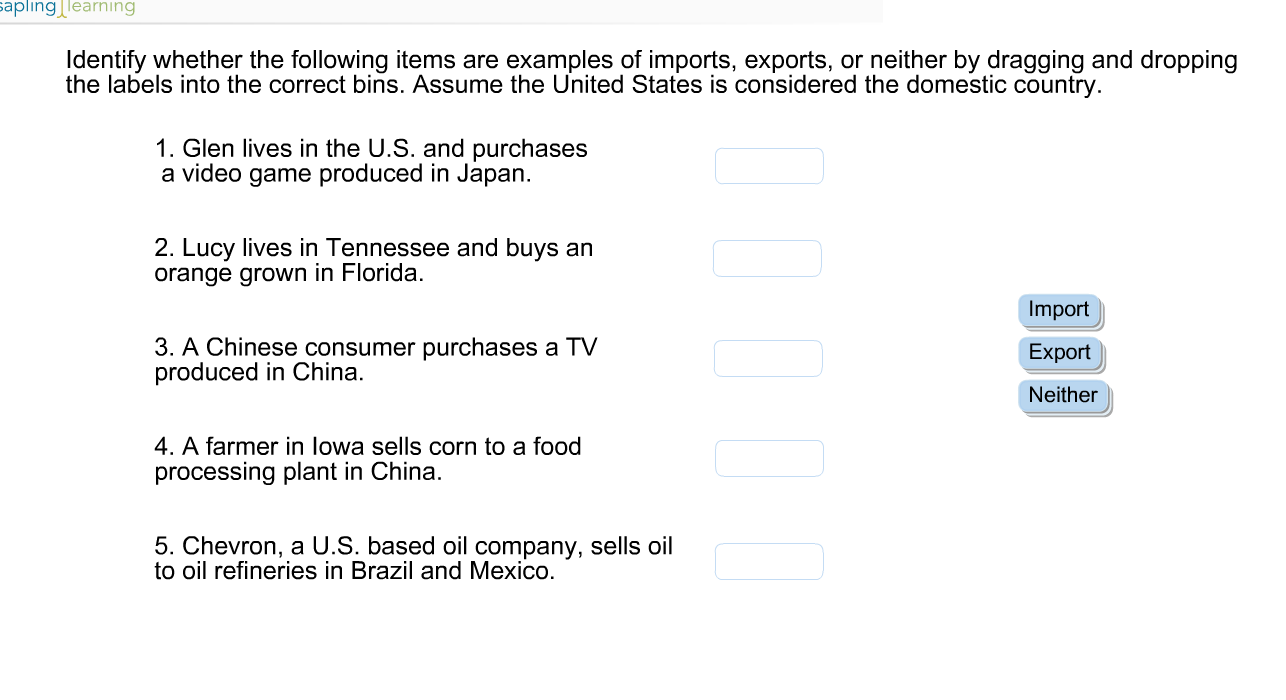 Solved Identify Whether The Following Items Are Examples Of | Chegg.com