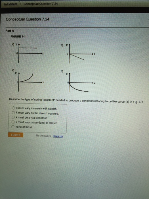Solved Describe the type of spring constant needed to | Chegg.com