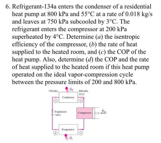 Solved Refrigerant-134a Enters The Condenser Of A | Chegg.com