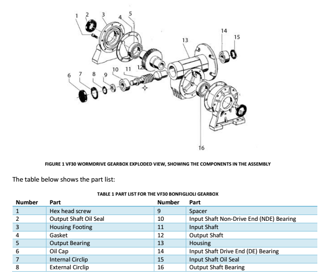 Solved 15 13 10 11 6 7 8 9 FIGURE 1 VF30 WORMDRIVE GEARBOX