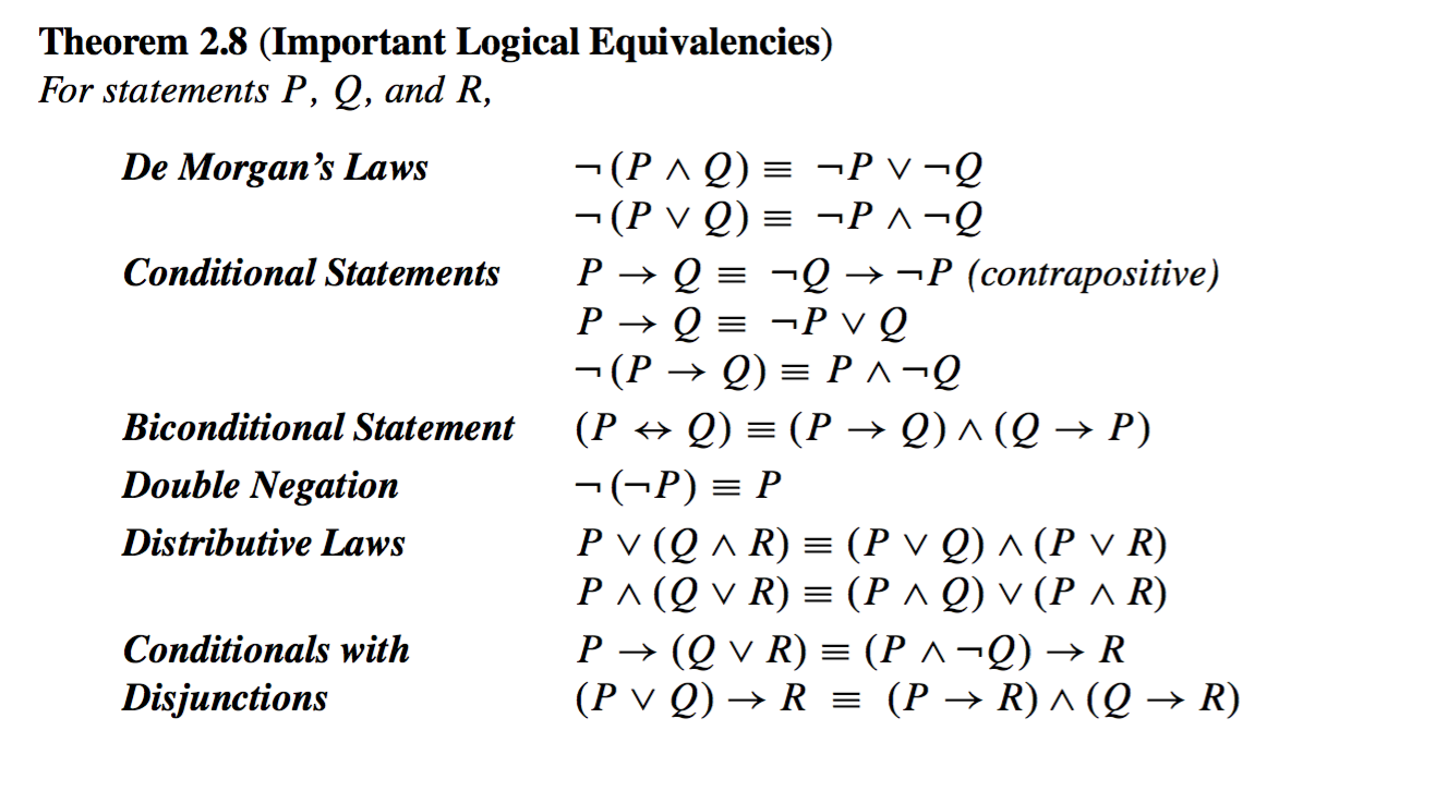 Solved 9. Use previously proven logical equivalencies to | Chegg.com