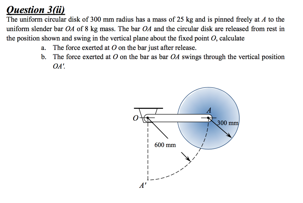 Solved The Uniform Circular Disk Of Mm Radius Has A Mass Chegg Com