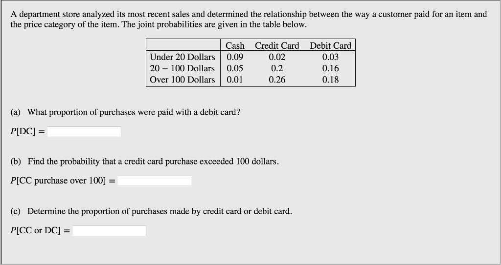 Solved A department store analyzed its most recent sales and | Chegg.com