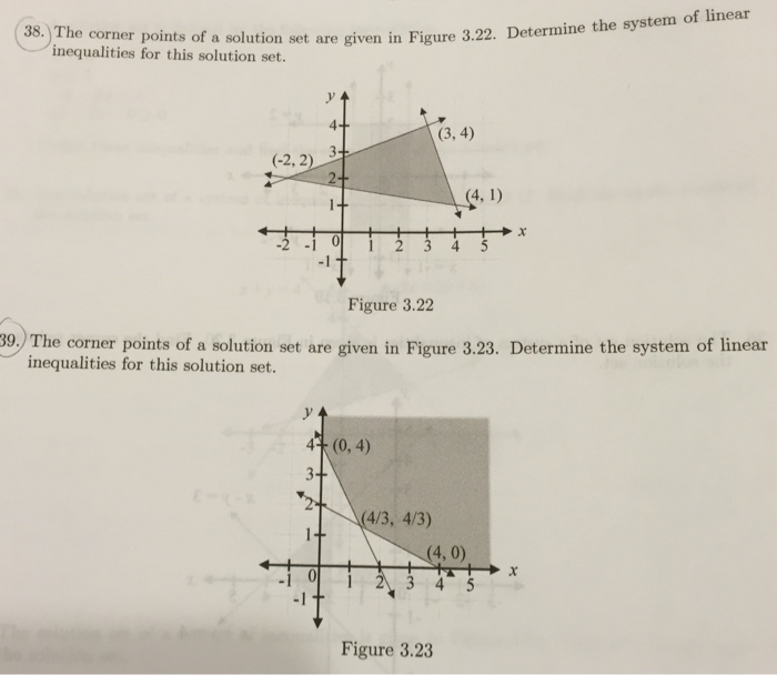 Solved The corner points of a solution set are given in | Chegg.com