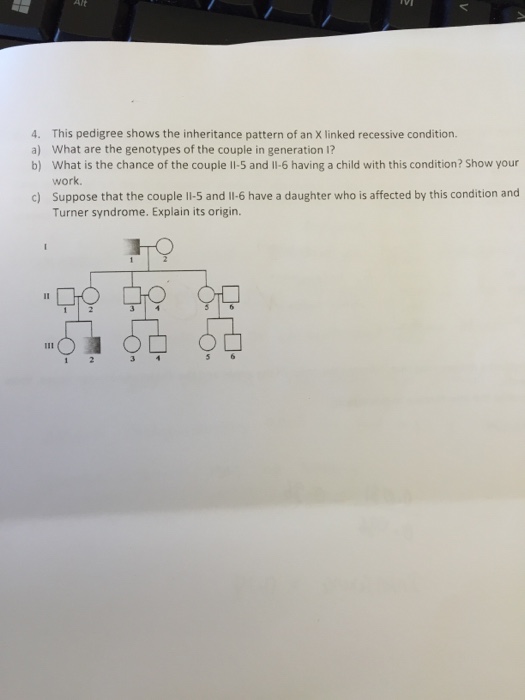 Solved This Pedigree Shows The Inheritance Pattern Of An X Chegg