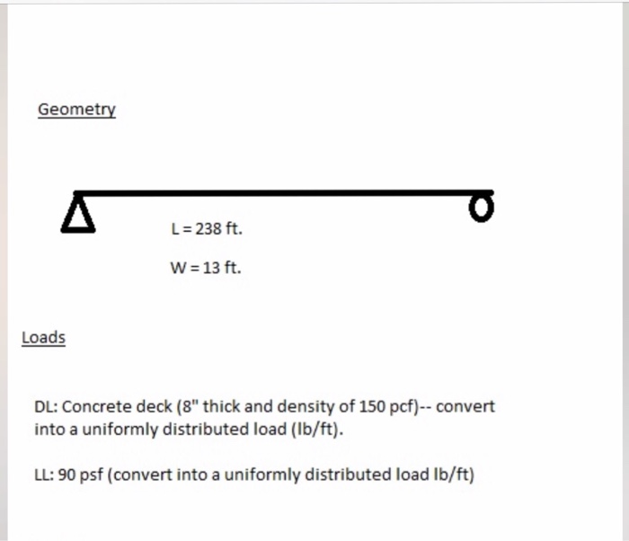 Solved DL Concrete deck (8" thick and density of 150 pcf)