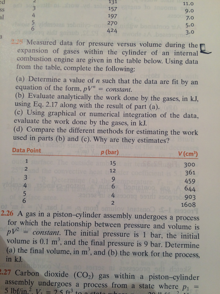 Solved how would i solve part c of 2:25 using numerical | Chegg.com