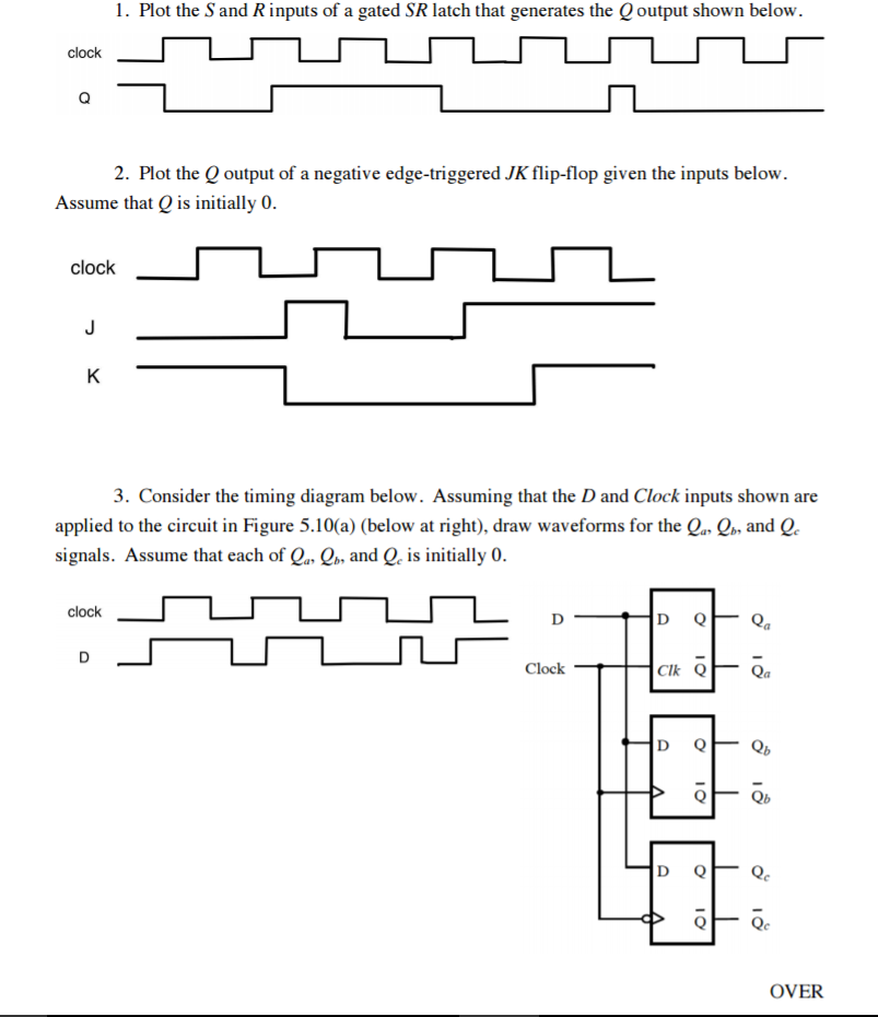 Solved Plot The S And R Inputs Of A Gated SR Latch That | Chegg.com