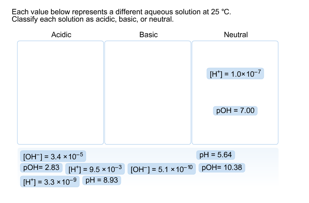 Solved Each value below represents a different aqueous