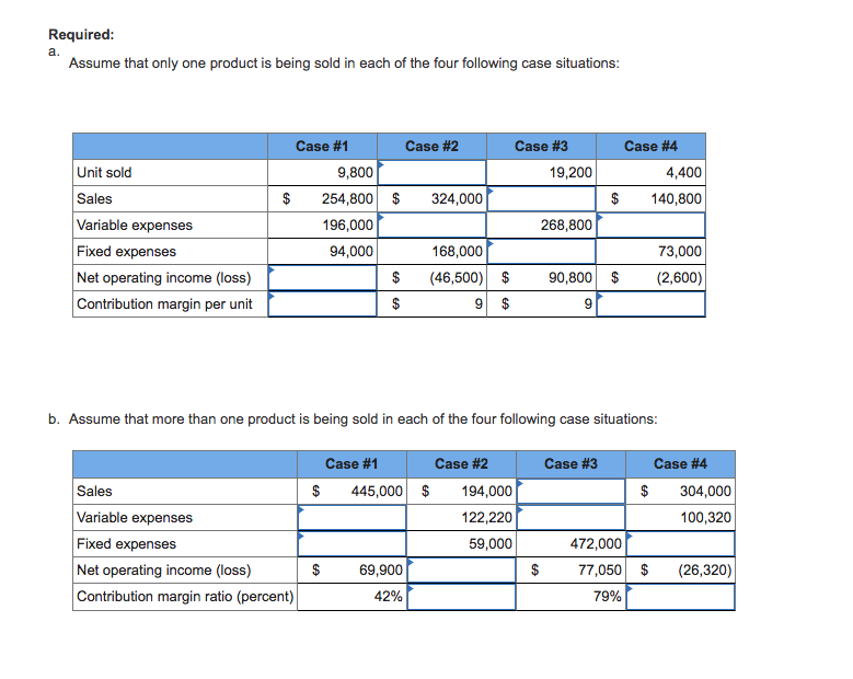 solved-fill-in-the-missing-amounts-in-each-of-the-eight-case-chegg