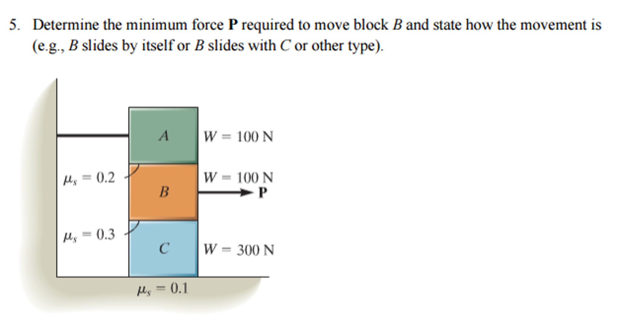 solved-determine-the-minimum-force-p-required-to-move-block-chegg