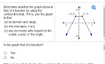 Solved a Determine whether the graph below is that of a | Chegg.com