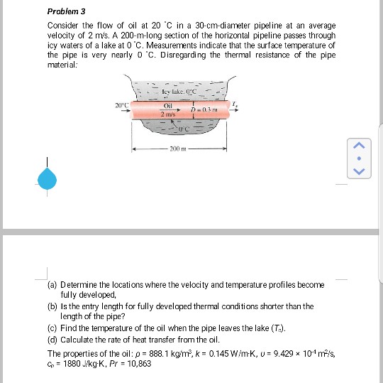 Solved Problem3 Consider the flow of oil at 20 ℃ in a | Chegg.com