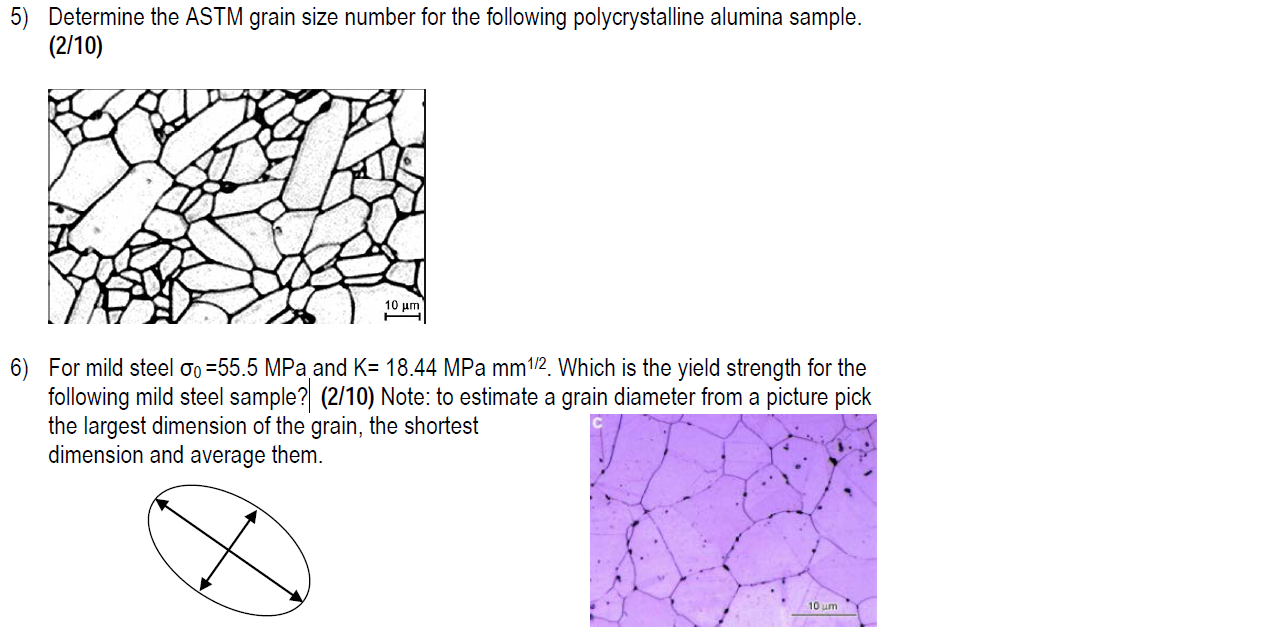 Solved Determine the ASTM grain size number for the
