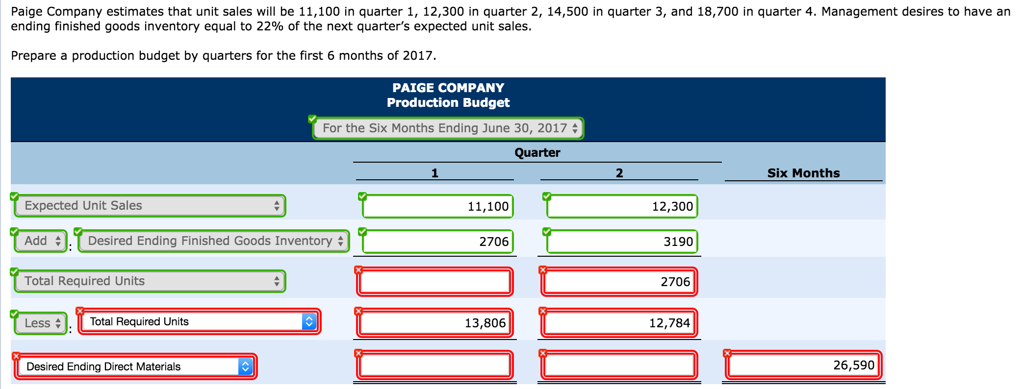 Solved Paige Company estimates that unit sales will be 11, | Chegg.com
