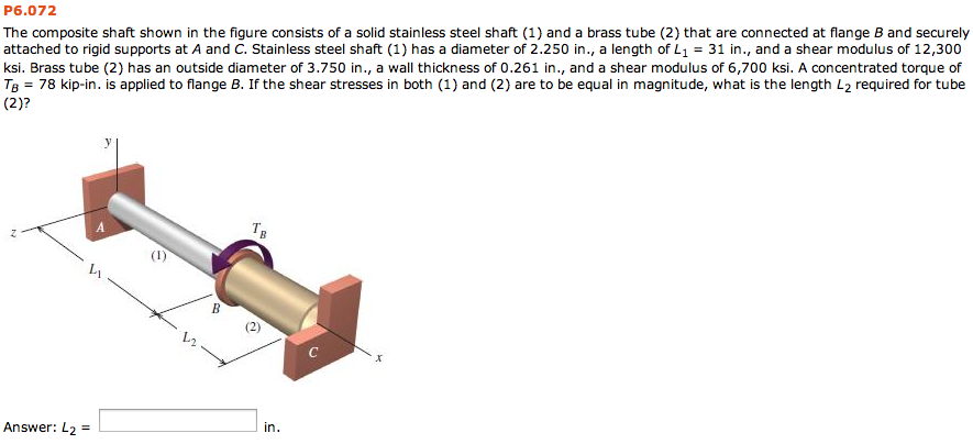 Solved The composite shaft shown in the figure consists of a | Chegg.com