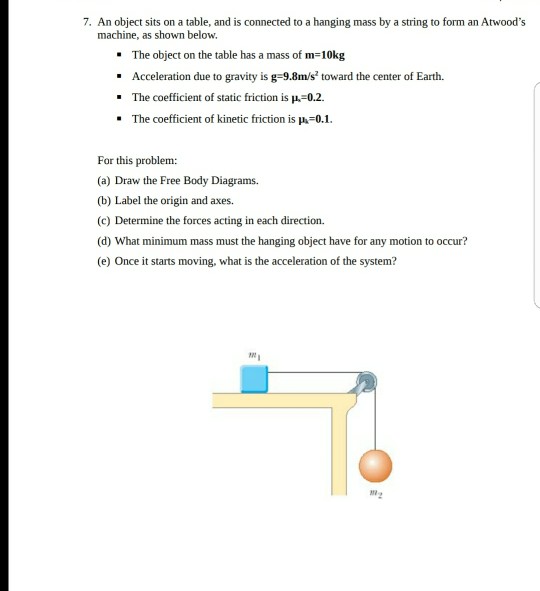 Solved 7. An object sits on a table, and is connected to a | Chegg.com