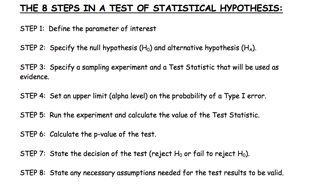 hypothesis test p value 0.05