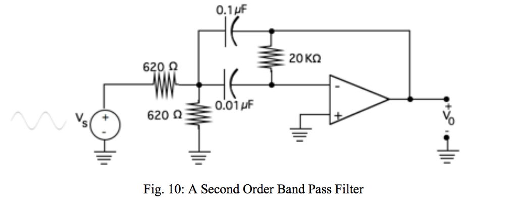 Solved 1) Show why the cutoff frequency is called the 3dB | Chegg.com